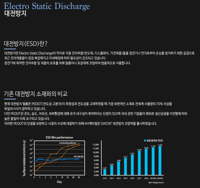 케이에이치테크 이미지