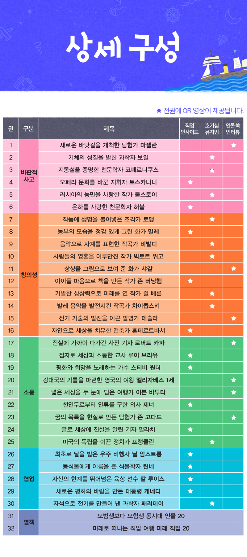 전집보고 이미지