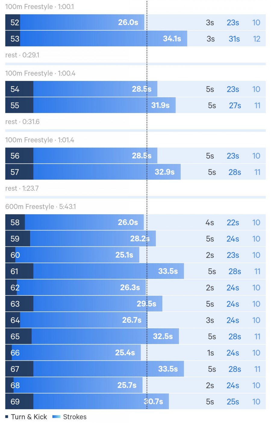 포스위머 이미지