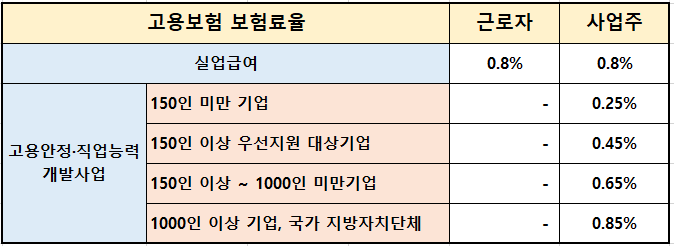 성일실업 이미지