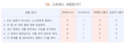 싱잉볼 에스테틱 이미지