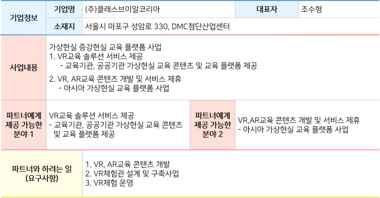 (주)브이알코리아 이미지