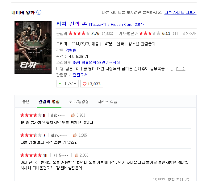 씨더블 이미지