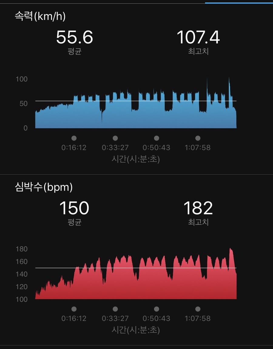(주)최고다별 이미지