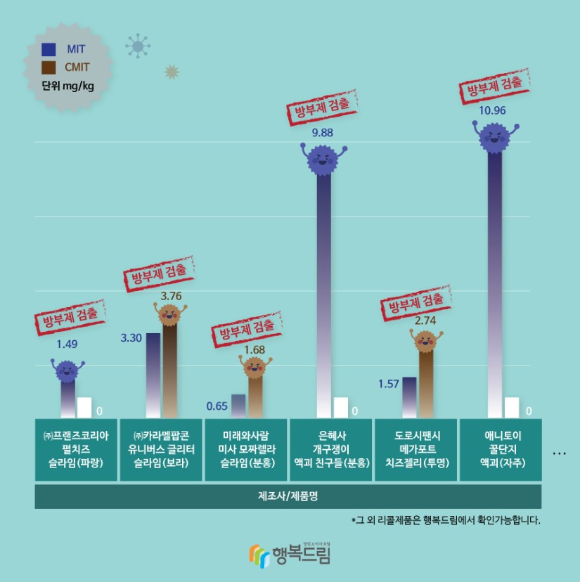 개구쟁이슬라임 이미지