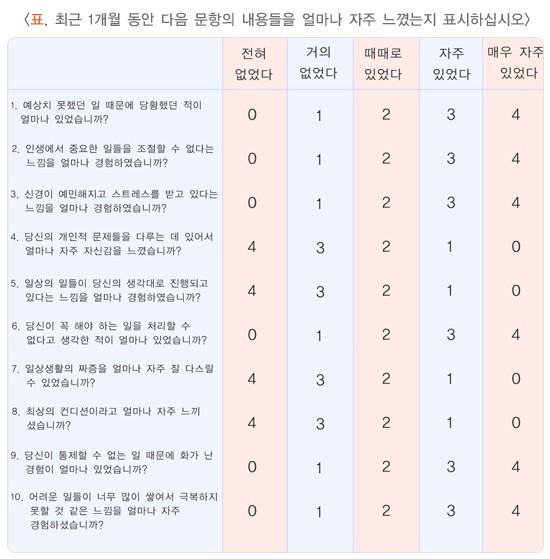 싱잉볼 에스테틱 이미지