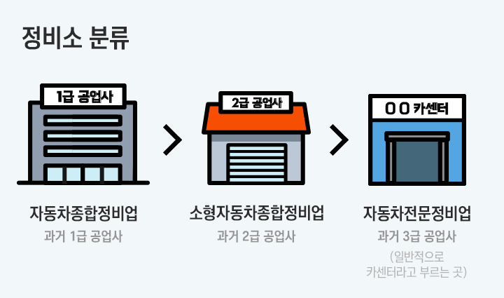 오일리브 이미지