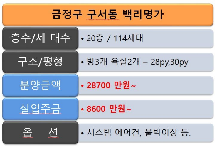 에덴마트 이미지