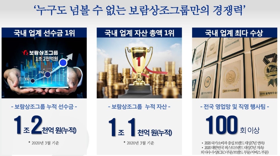 보람상조라이프(주) 이미지