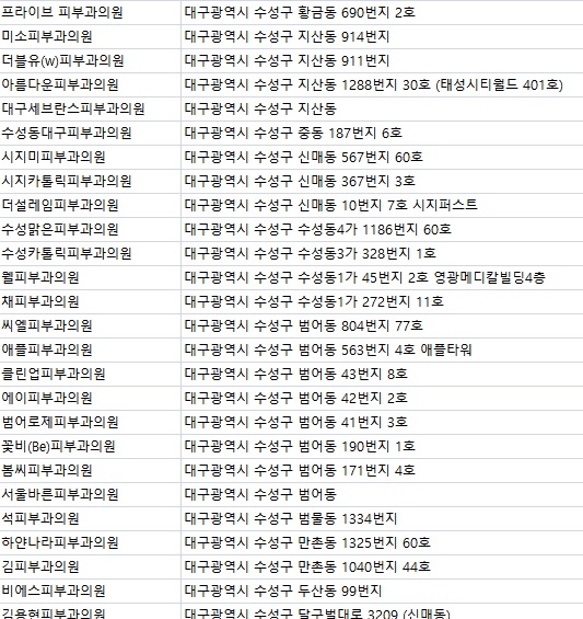 하얀나라피부과의원 이미지