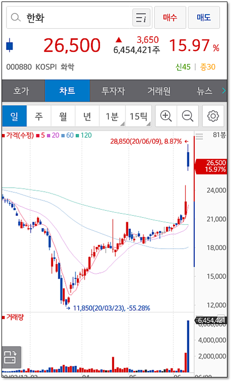 대박솔루션 이미지