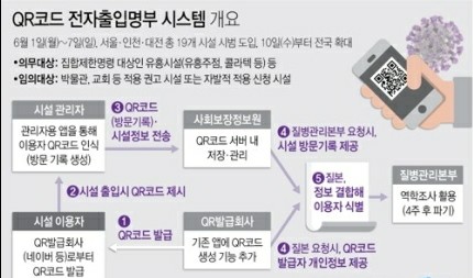 입석노래연습장 이미지