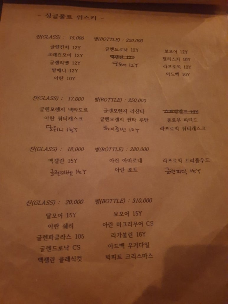 더퍼즈 이미지