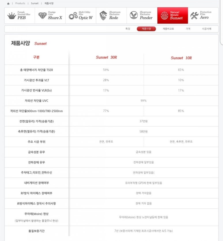 글라스틴트 이미지