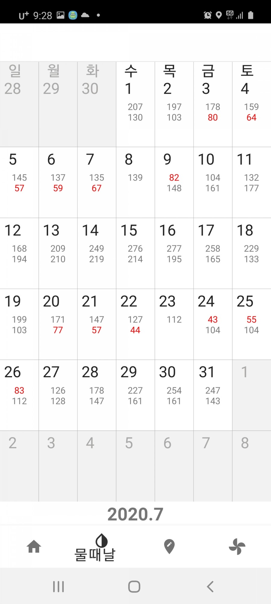 소라펜션 이미지