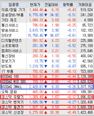 파트론랩 이미지