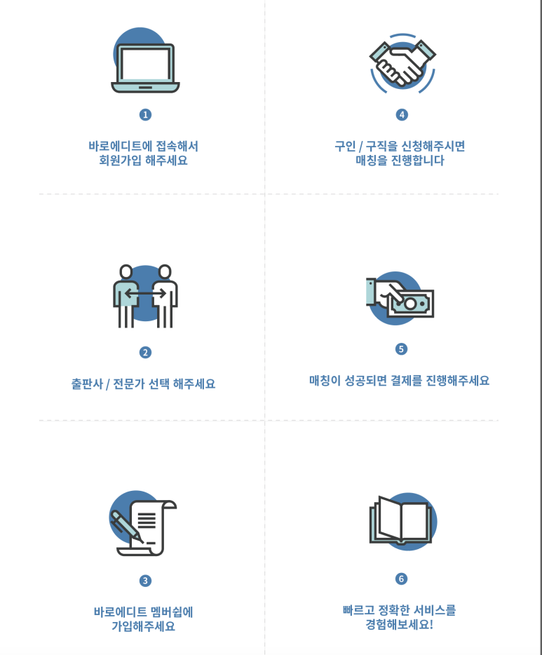 바로기획 이미지