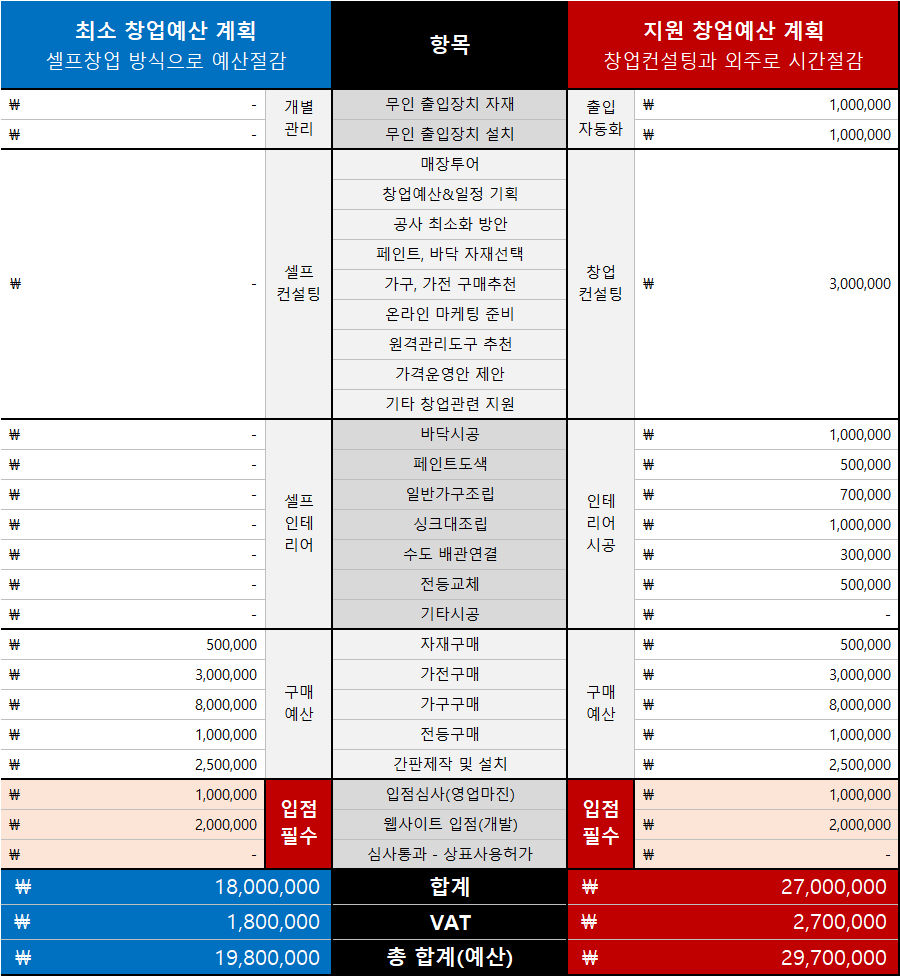 와이앤에너지 이미지