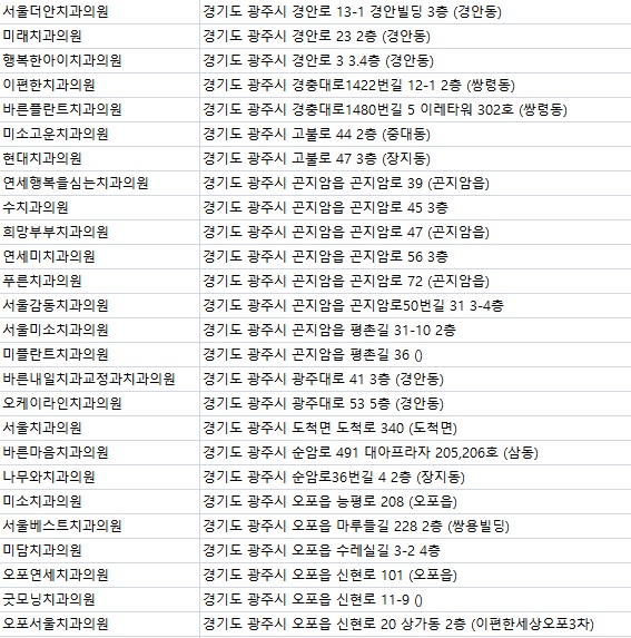 모드니치과의원 이미지