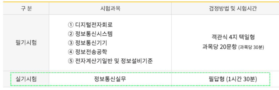 진정보통신 이미지