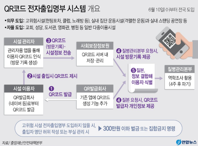입석노래연습장 이미지