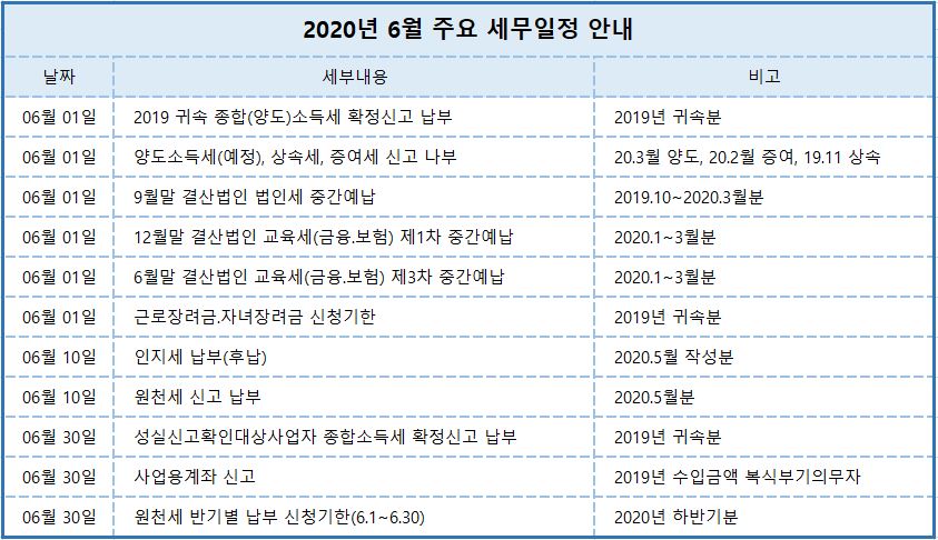세무회계화담 이미지