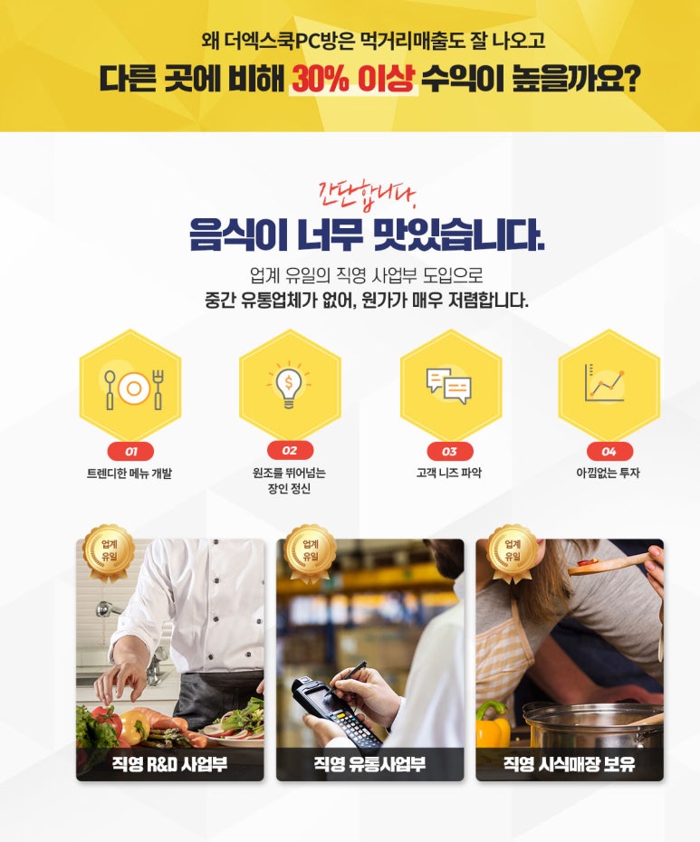 제일좋은PC방 이미지