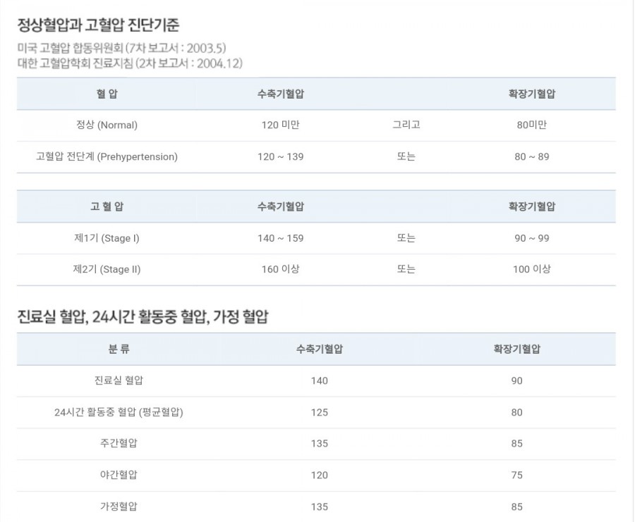 다온정보 이미지
