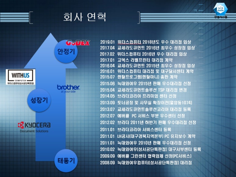 성서컴퓨터 이미지