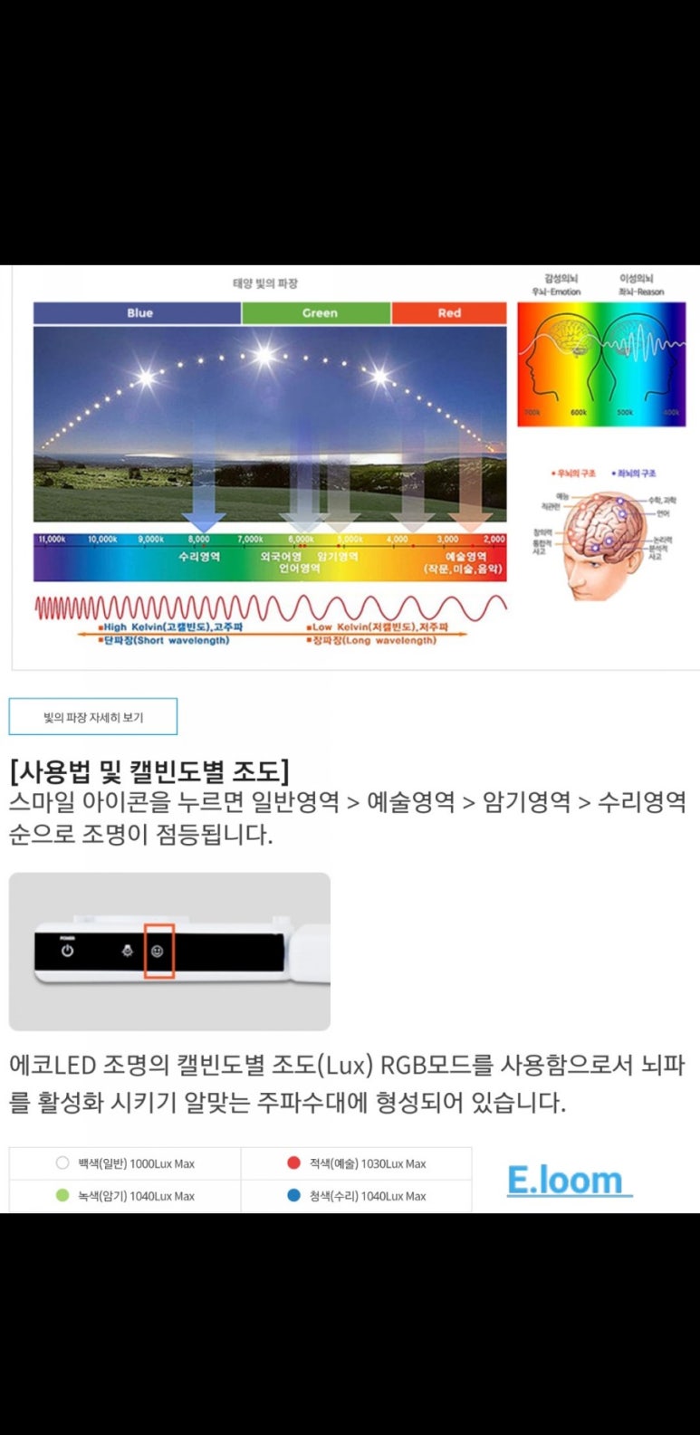 이룸여성전용독서실 이미지