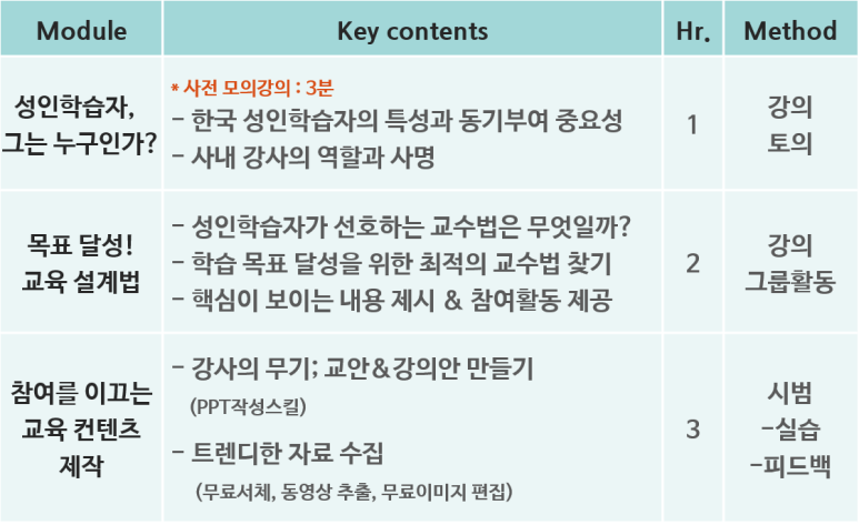 프로이엔지 이미지