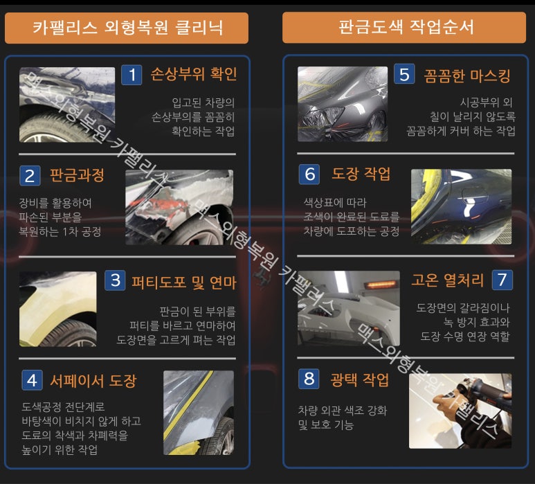 동일공업사 이미지