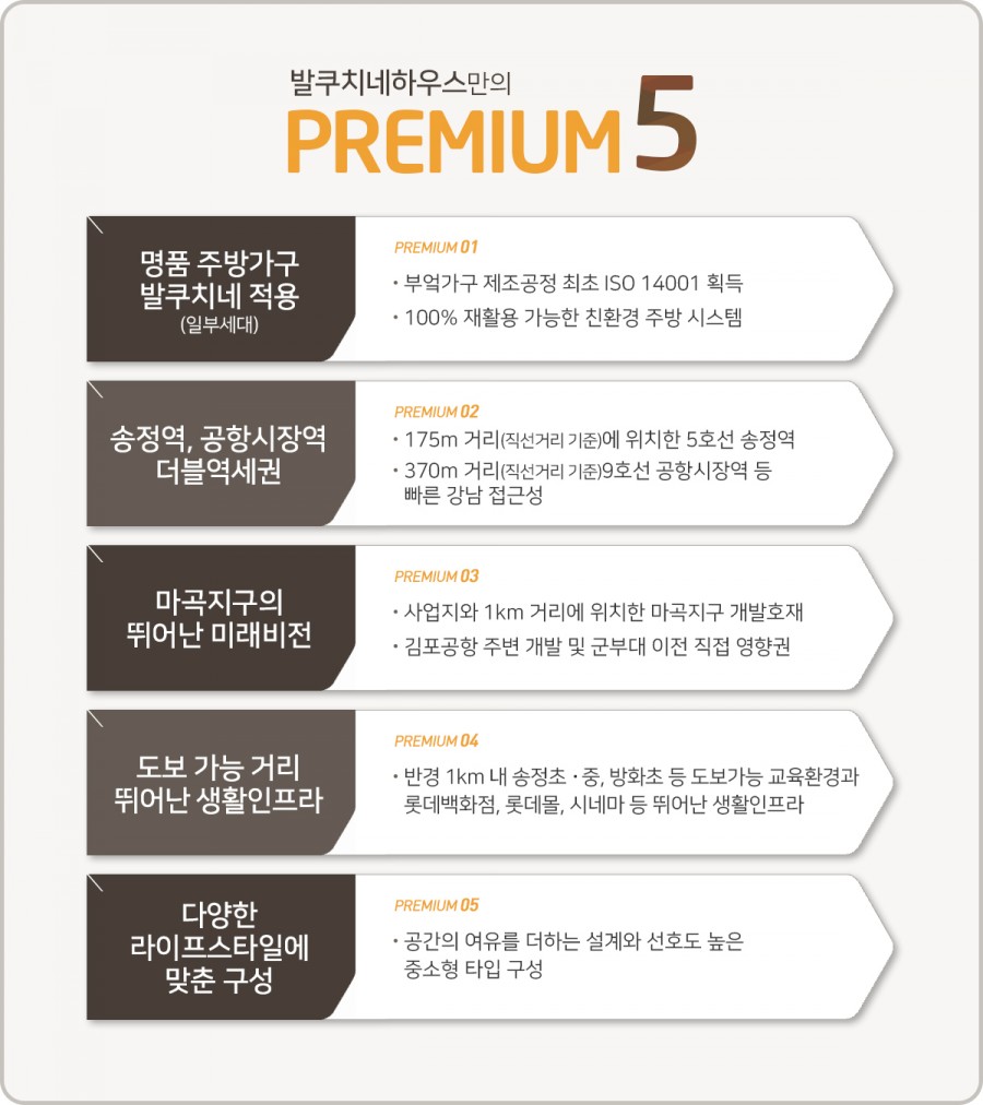 후하우스 이미지