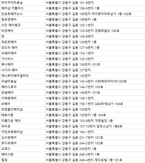 안옥순미용실 이미지