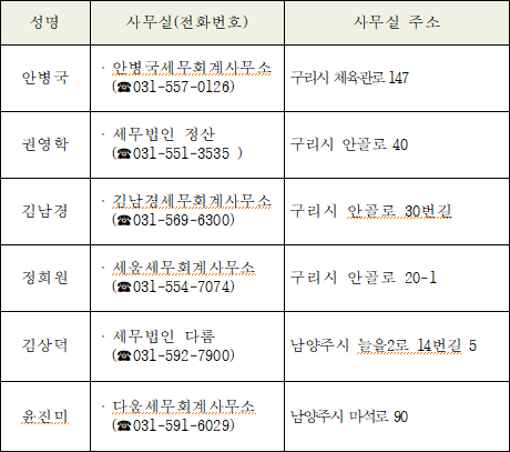세움세무회계사무소 이미지