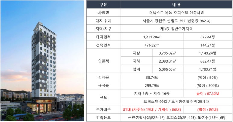 더넥스트 이미지