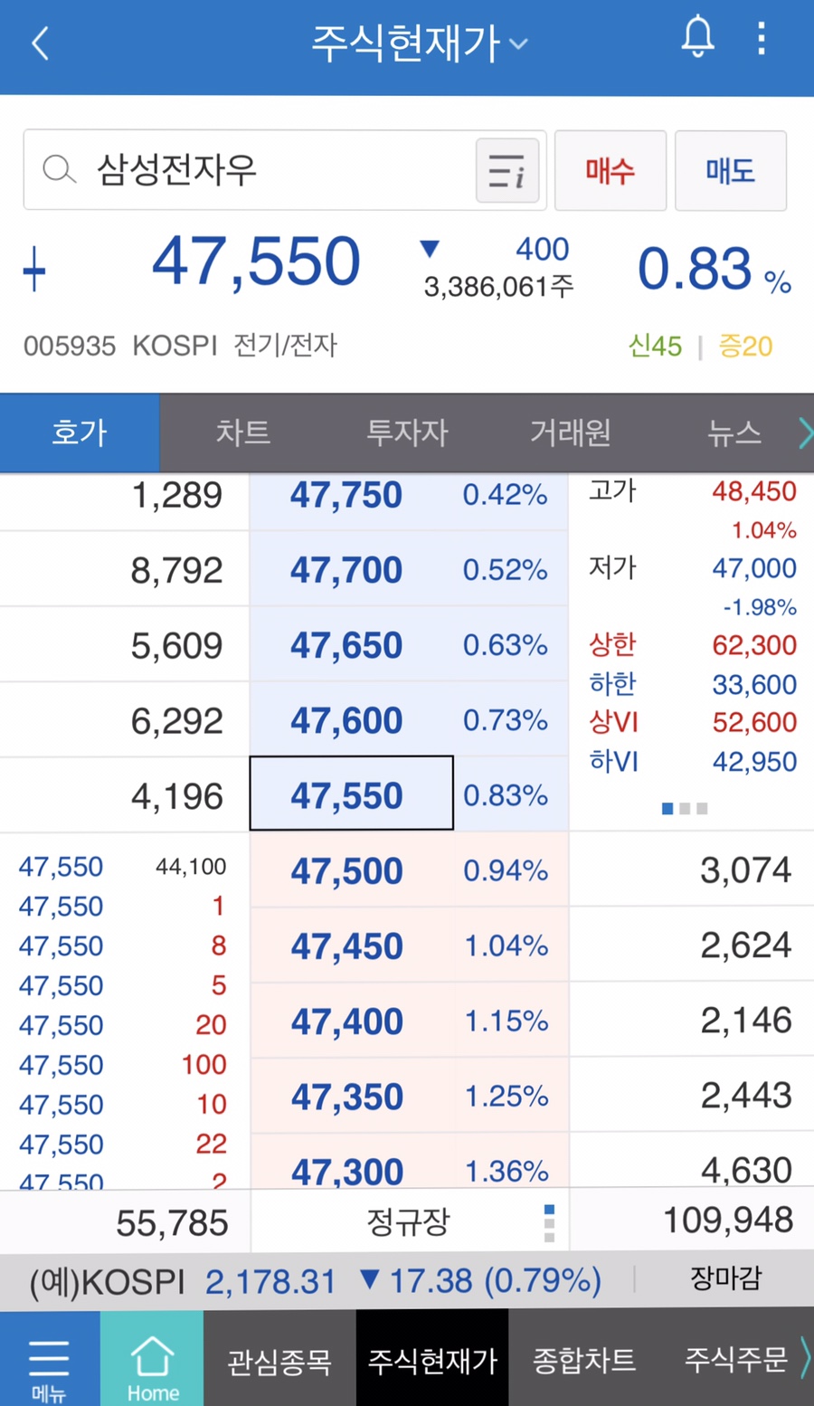 주식 이미지