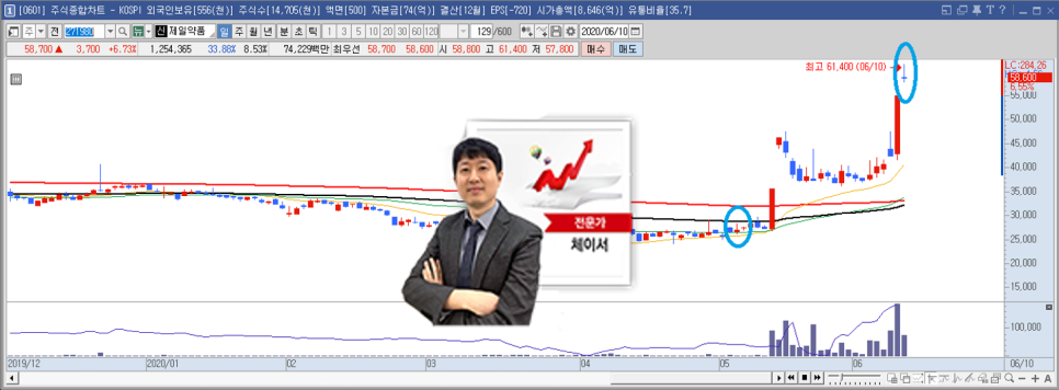 주식회사 더파마 이미지