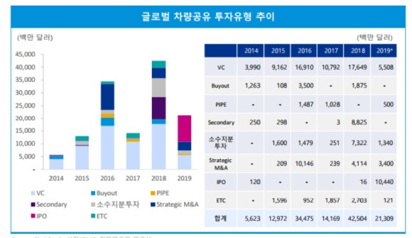이엘파트너스 이미지