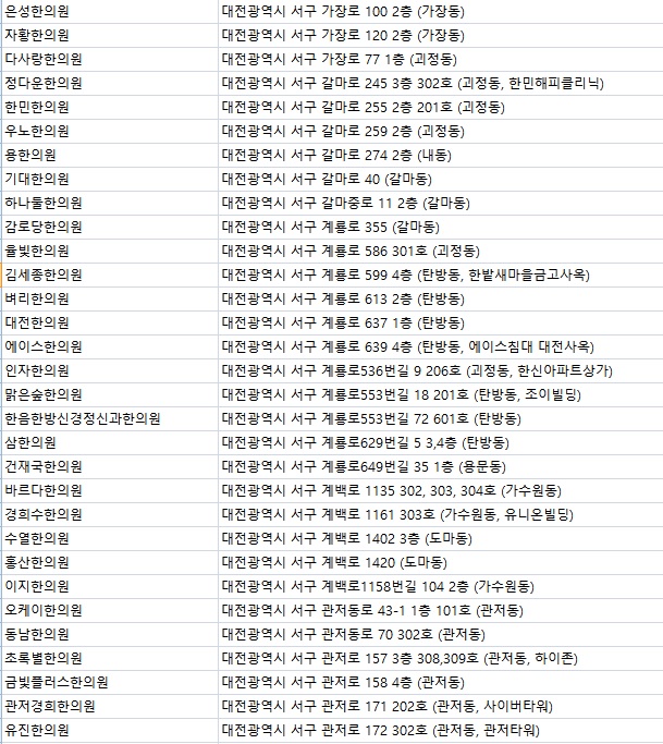 박기섭한의원 이미지