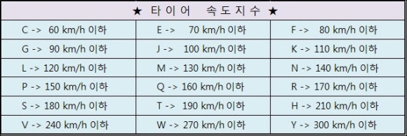 태수정비 이미지