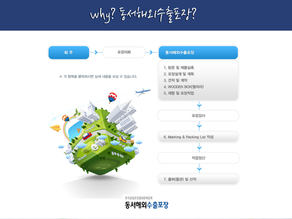 창원수출포장 이미지