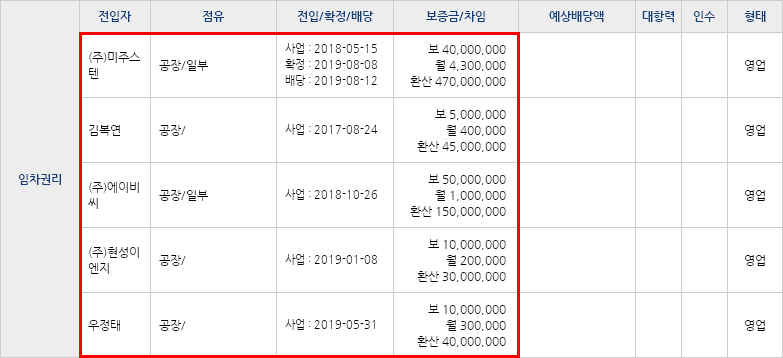 현성이엔지 이미지