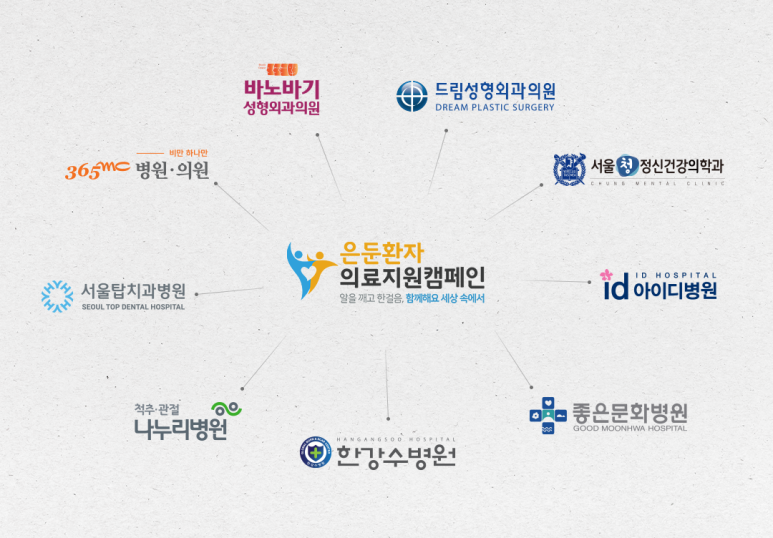 서울청치과의원 이미지