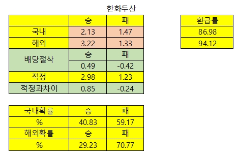 발렌시아NC 이미지