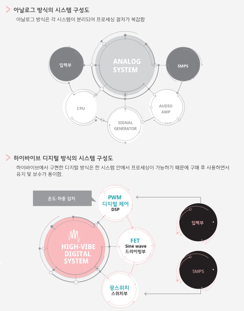 케이에스테크 이미지