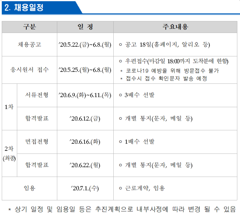 한국자격심사진흥원 이미지