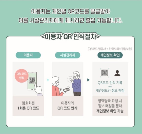 뉴욕실용음악학원 이미지