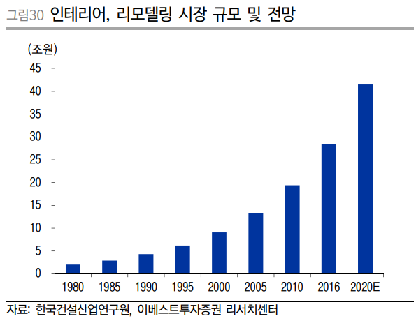 케이씨씨상재 이미지