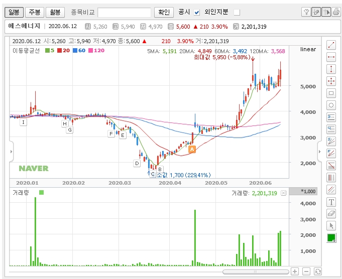 태양지앤씨 이미지